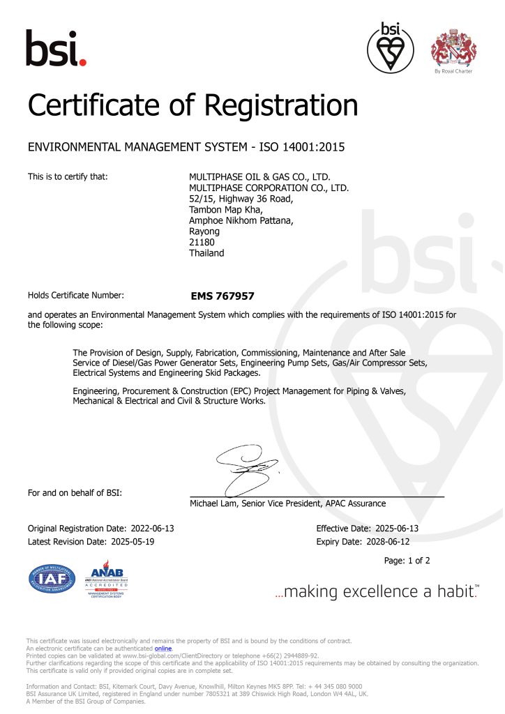 Certificate ISO 14001v2015