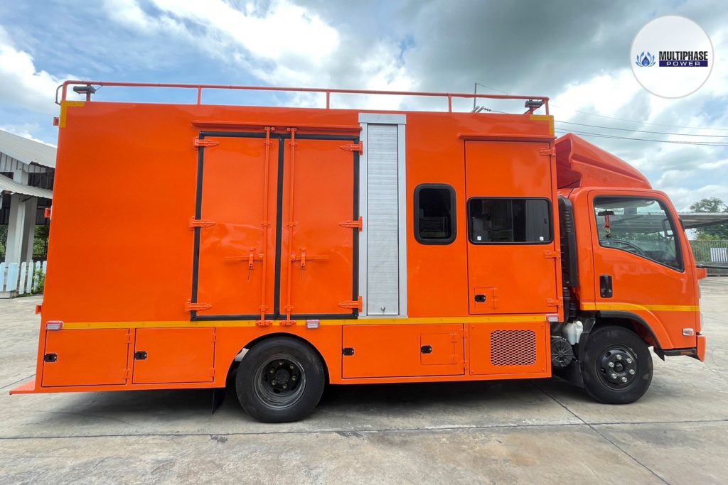 การไฟฟ้านครหลวง